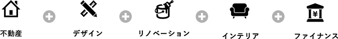 不動産×デザイン×リノベーション×インテリア×ファイナンス